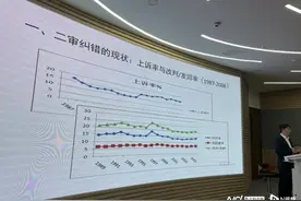 刑事二审改判率近年来逐年下降，学者热议二审纠错难何解？图片