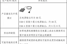 紧急召回！退款无需凭证！快看看你有没有在用图片