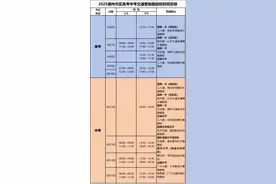 中、高考期间，德州考生持证免费乘车！图片
