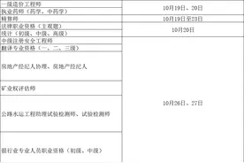 10月教育热点必关注：成考、考研报名、北京中小学幼儿园保安新规实施图片