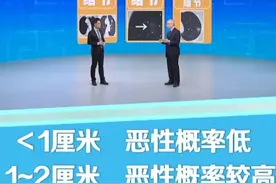 这3个部位“喊疼”当心癌症来敲门 现在知道还来得及图片