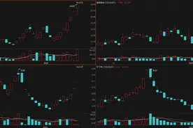 小红书国际版登顶多国应用下载榜！龙头6连板，受益上市公司梳理图片