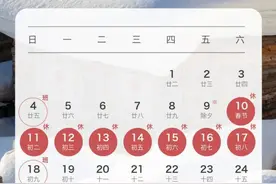 返程高峰继续，15时至21时拥堵程度较高！云南最新路况→图片