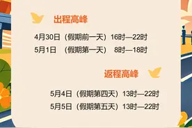 免费5天！“五一”假期，福建人出行必看→图片