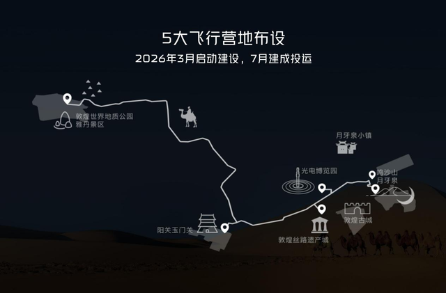 敦煌打造西北首条低空自驾旅游线路，抢跑文旅新业态“下一个风口”