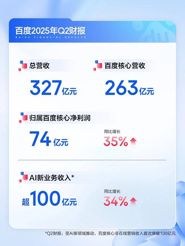 早报｜Pixel 10 发布，完成了苹果的 AI 大饼/一丰高管：普拉多是硬派越野销冠/Apple Watch 或支持指纹识别