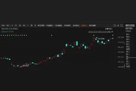 腾讯2024年净利2227亿元，分红410亿港元！马化腾最新发声！图片