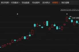 腾讯2024年净利2227亿元，分红410亿港元！马化腾最新发声！图片