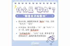 涨知识！中国古人是如何“数九”的图片