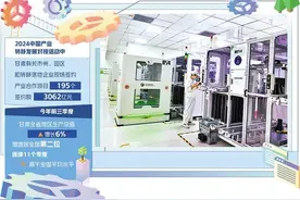 甘肃立足优势承接产业转移图片
