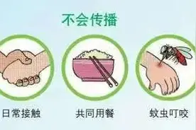 广东一男生开房后发现对方HIV阳性，4人急奔医院检测，疾控提醒→图片