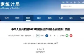 神州播报丨国家统计局：2023年全年人民币平均汇率为1美元兑7.0467元人民币，比上年贬值4.5%图片