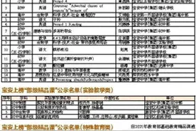 深圳宝安：激活课程改革引擎 赋能教育新质跃迁图片