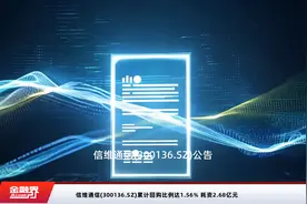 信维通信(300136.SZ)累计回购比例达1.56% 耗资2.68亿元视频封面