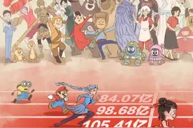 哪吒以“中国风”登顶，中国动画电影标志性时刻 | 新京报专栏图片