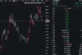 工业富联：回购，注销！图片