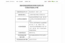 因流动资金贷款用途不合规等，上海银行常州分行被罚78万图片