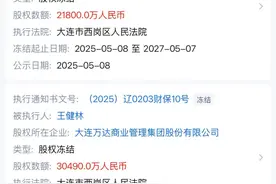 万达，突发！图片
