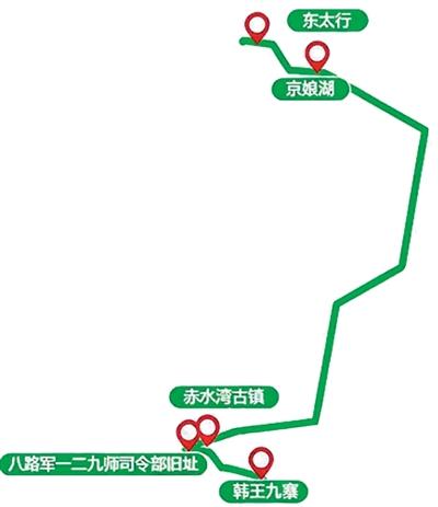 五条路线，玩转太行山河北段
