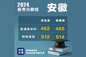 安徽省公布高考分数线 本科类历史课目462物理课目465图片