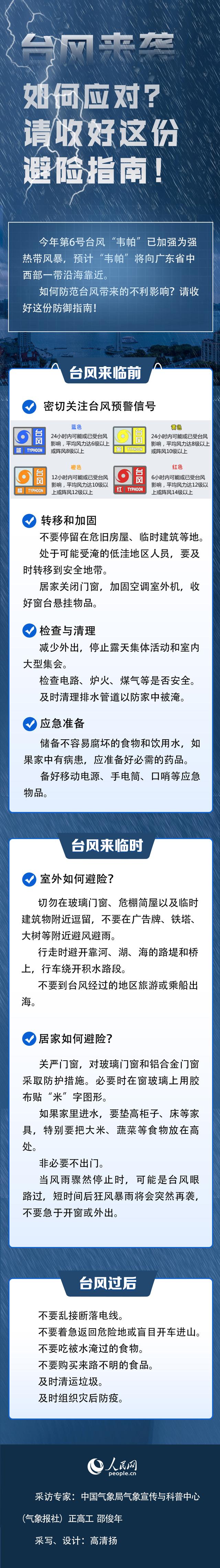 台风来袭如何应对