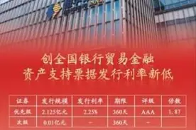 恒丰银行轻资本实践再下一城 STAS“恒誉”服务质效取得新突破图片