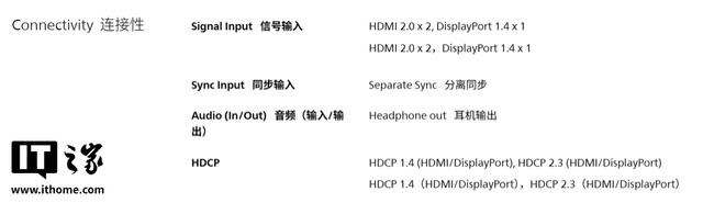 飞利浦EVNIA弈威发布25M2N3200U显示器，主打25英寸310Hz高刷