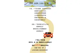 100000元礼包！召集广西本“滴”人！图片