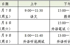 2024年上海高考时间公布！这些事项需注意→图片