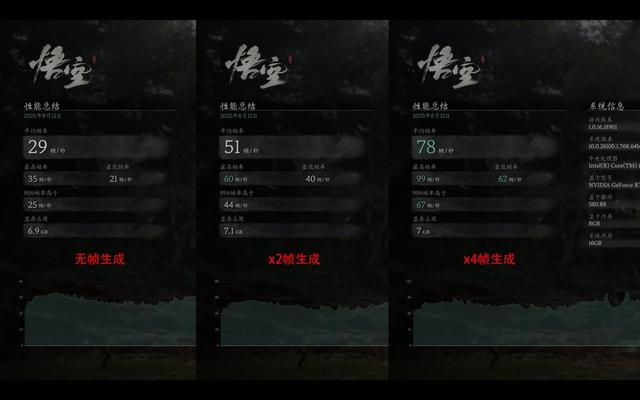 OMEN暗影精灵11——一线品牌主流价位也能通吃3A+AI生产力？