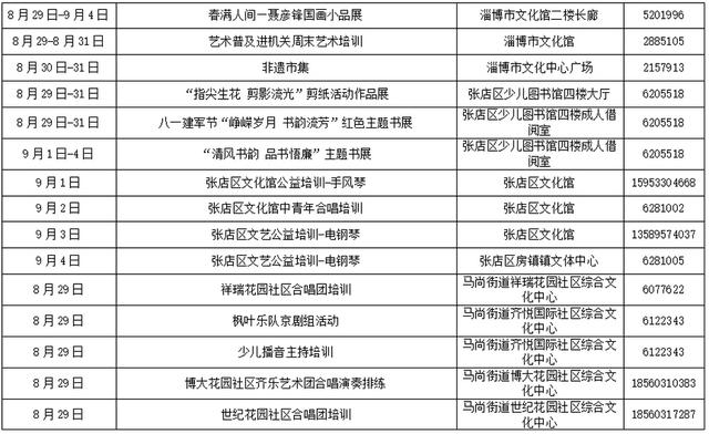 文化菜单｜淄博市张店区文化惠民活动早知道（8.29—9.4）