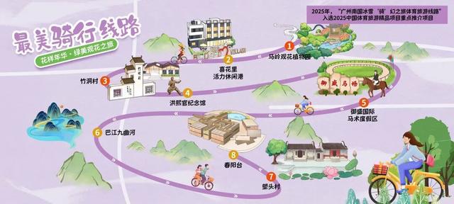 总投资近70亿元！花都集中签约动竣工项目18个，发布体旅精品线路4条！