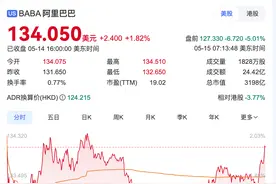 阿里巴巴一季度营收2365亿元，阿里云收入增长18%图片