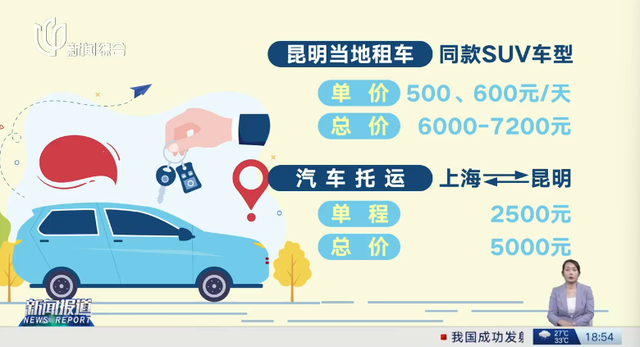 近期火爆，订单暴涨50%！不少人赶在长假前做这事，能省不少钱→
