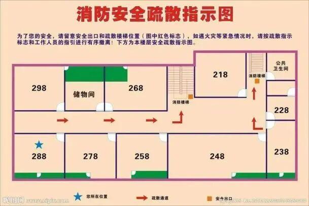 国庆出游必看！入住宾馆酒店，这些消防安全细节保你平安度假如