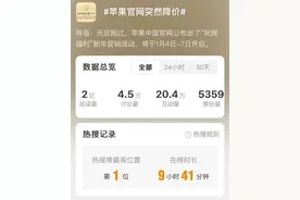 苹果官网突然降价，不稀罕了图片