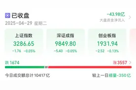 600828，“地天板”图片