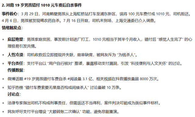 像素画新方向：用AI制作真实事件改编的图文故事，条条爆款！