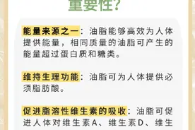 收藏！超实用选食用油攻略图片