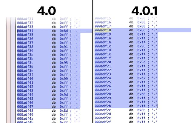 苹果“天线门”事件15年后：开发者揭示导致苹果损失1.75亿美元的iOS代码错误