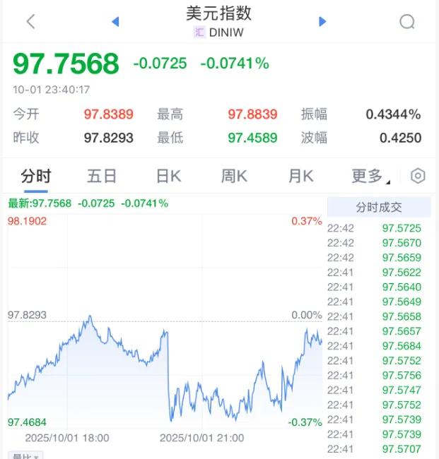 深夜大逆转！特朗普遭受重大挫折