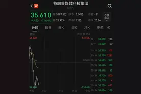 深夜突发！全线跳水，一度跌到熔断！图片
