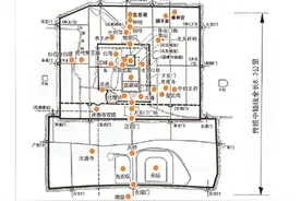 中轴线：穿越时空的城市脊梁图片