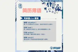 发钱啦！来湖南就业的毕业生，有补贴！图片