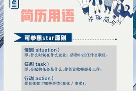 发钱啦！来湖南就业的毕业生，有补贴！图片