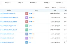多家正新鸡排曾因用过期食品被罚 旗下分支机构仅3家存续图片