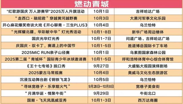 连放8天假！呼和浩特这些地方，马上人人人人人
