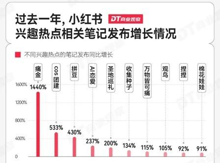 感受痛苦吧——“痛文化”的编年史与现象学
