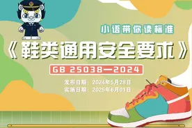 你穿用的鞋子可能在强制性标准范围内了图片