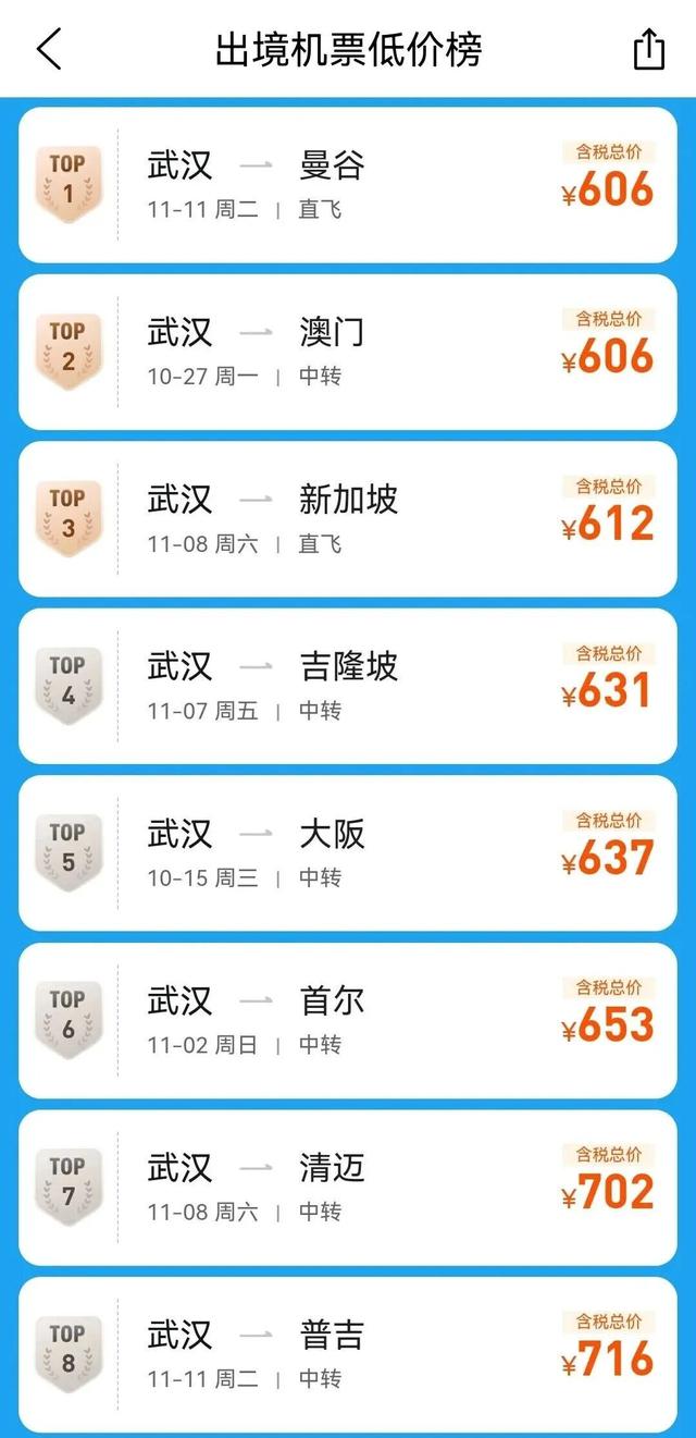机票价格暴跌近90%